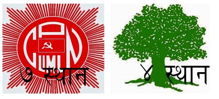 दैलेखमा माओवादी केन्द्र निल : एमाले सात र काँग्रेस चार स्थानमा विजयी